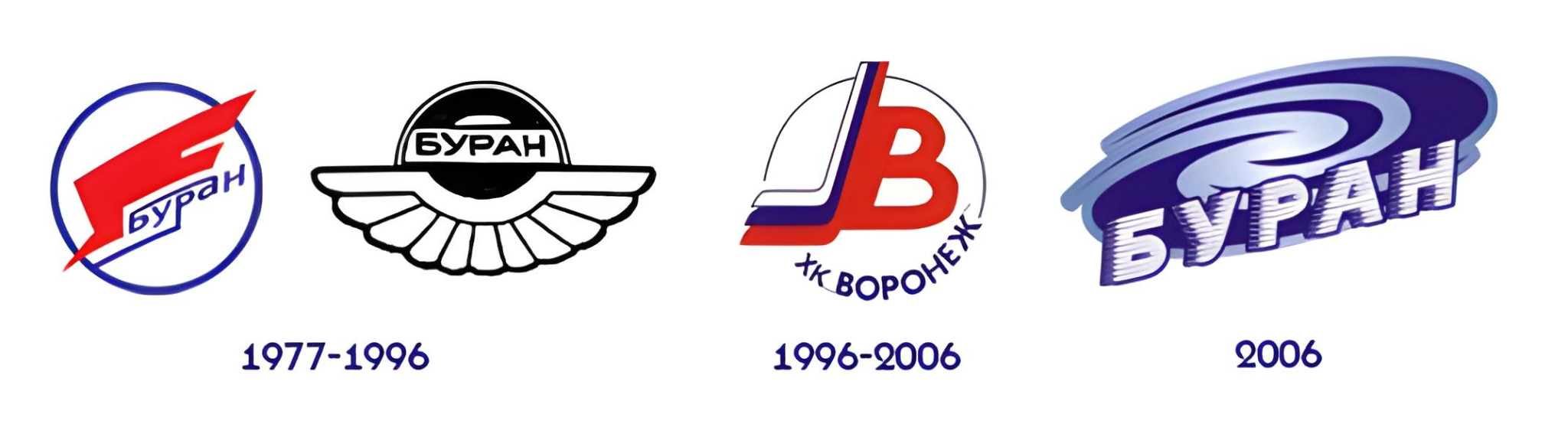 ХК «Буран» Воронеж