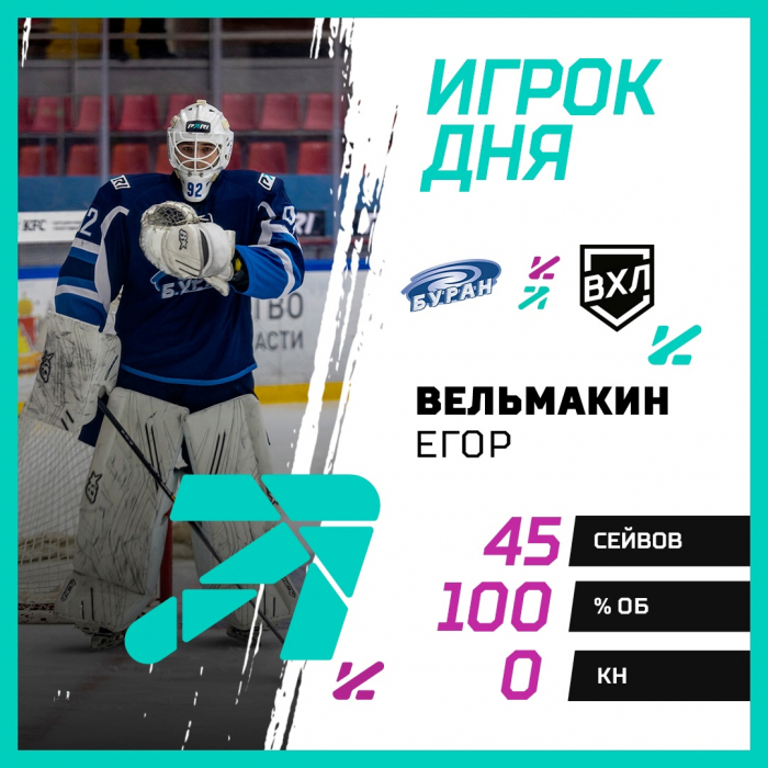 Егор Вельмакин устанавливает рекорды