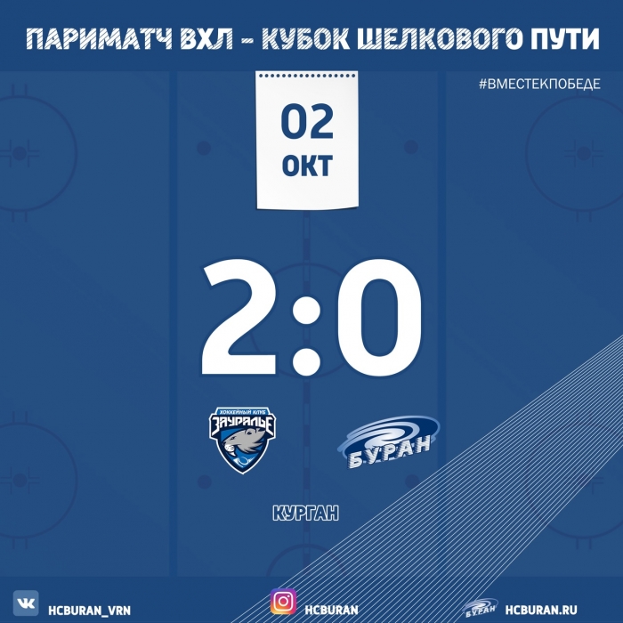 Уступили в Кургане