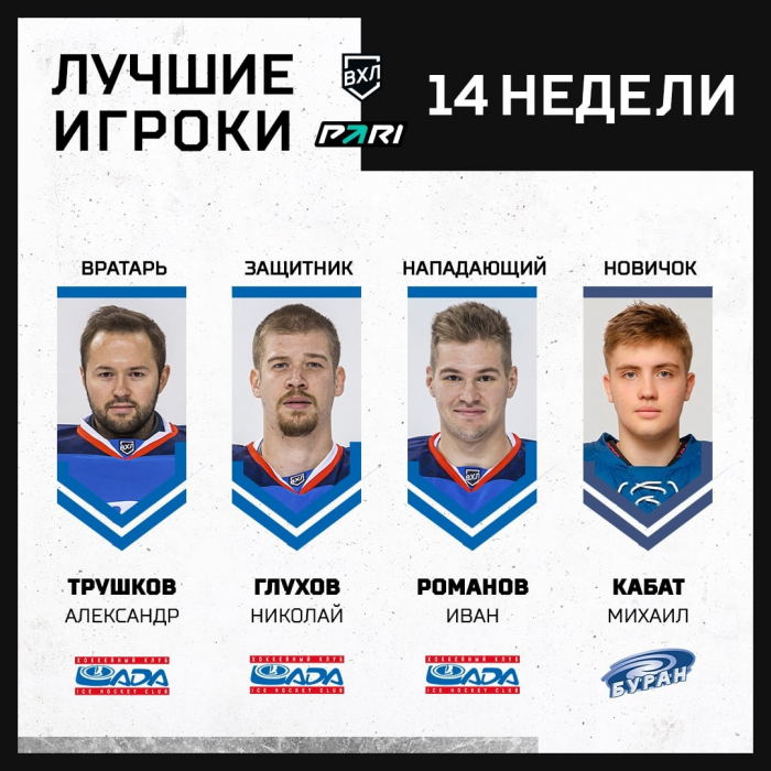 Михаил Кабат - в списке лучших игроков недели